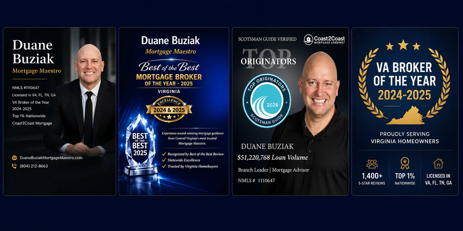 Premium Mortgages